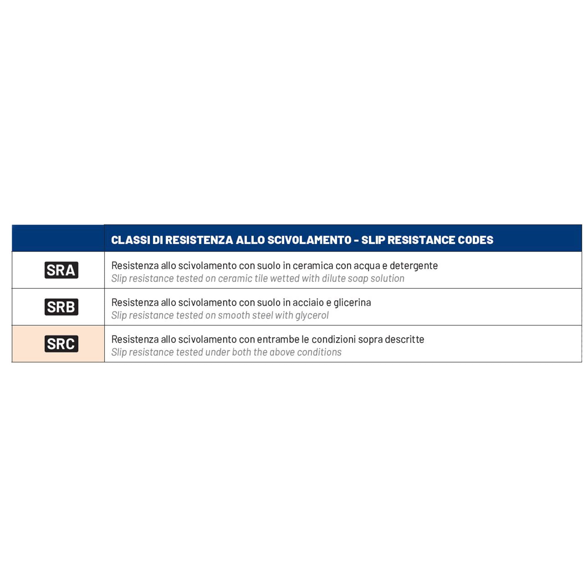 INCALTAMINTE DE PROTECTIE SPARCO ARCTIC S3 WR SRC - EN ISO 20345:2011