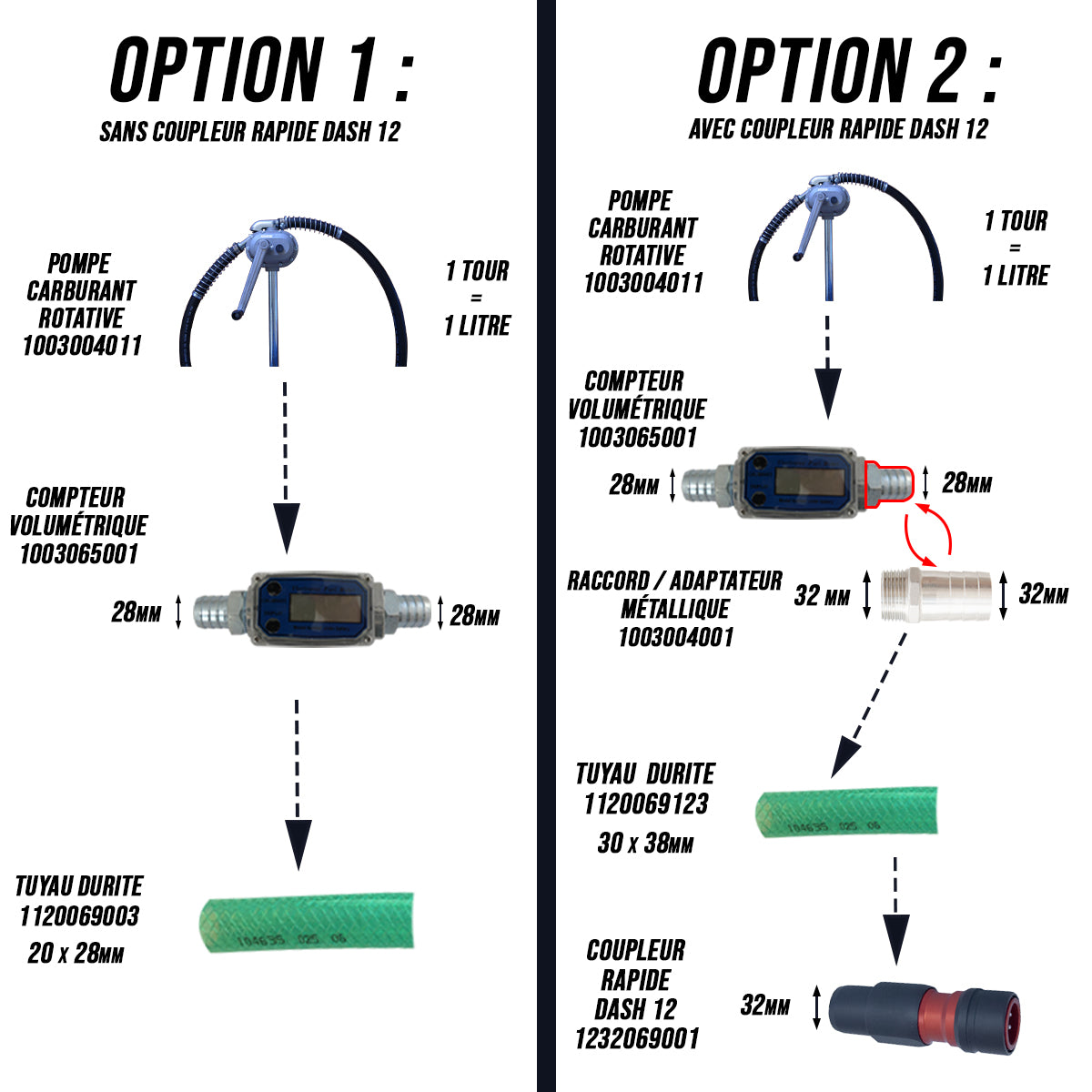 POMPA DE COMBUSTIBIL, MANUALA