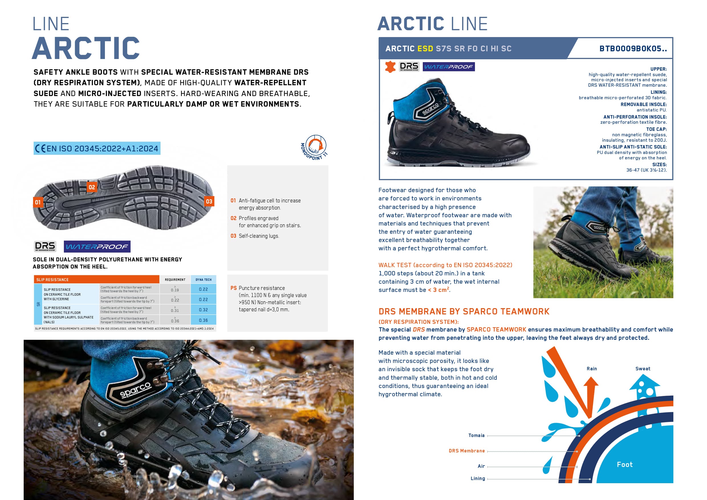INCALTAMINTE DE PROTECTIE SPARCO ARCTIC (ESD S7S SR FO CI HI SC - EN ISO 20345:2022 + A1:2024)